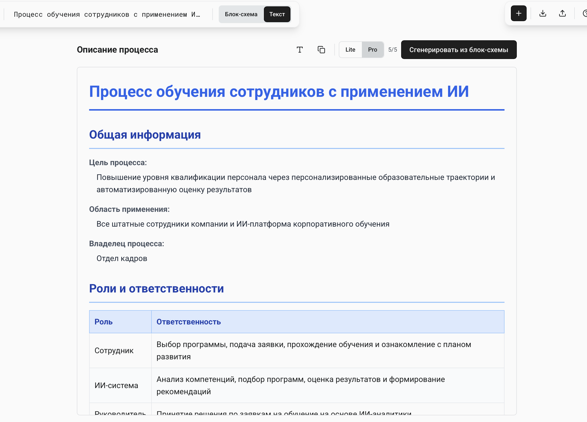 ISO 9001 Документация